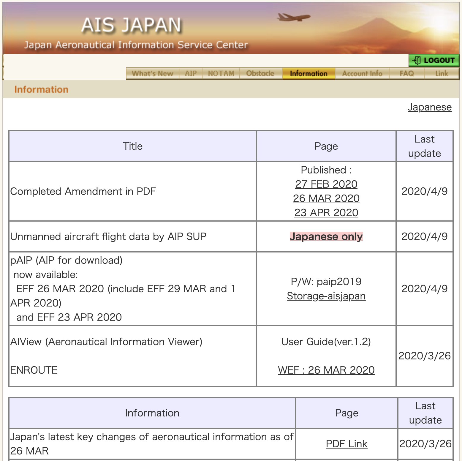 航空局が新サービス開始 Aiview はウェブ上で航空路が見られる シテイリョウコウ