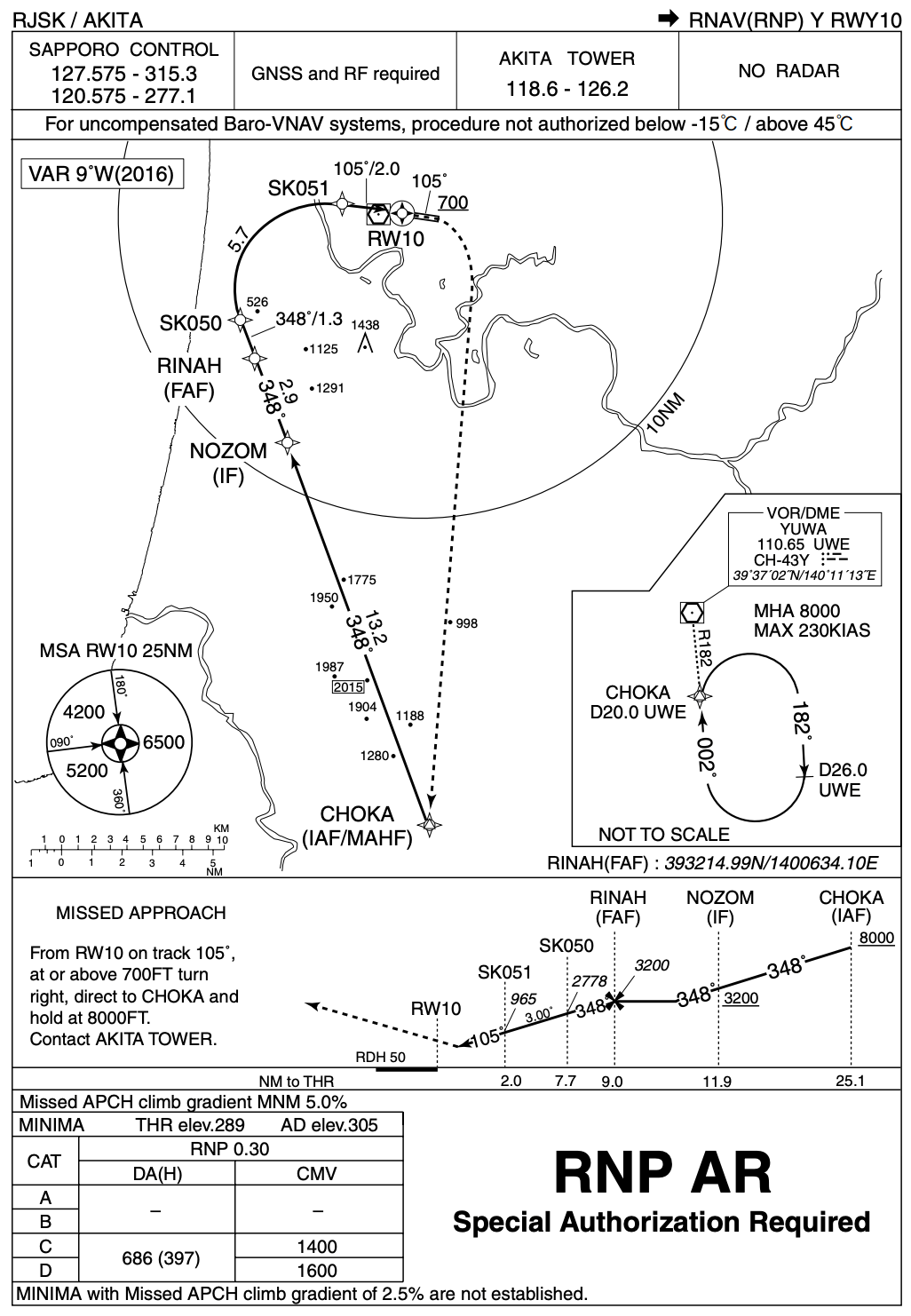 珍名が溢れる空の道 航空路にある100のウェイポイントを一挙に公開 シテイリョウコウ